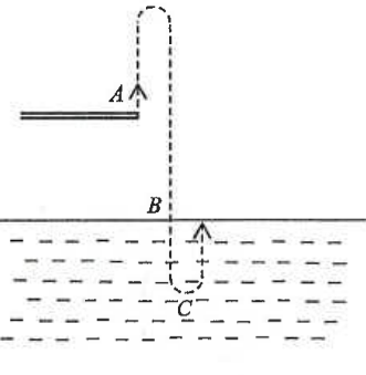 Diver path from platform A, down through water surface B to the lowest point C
