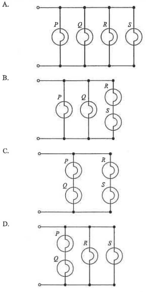 Four circuits A to D each containing bulbs P, Q, R and S: A all four in parallel, B P and Q in parallel with R and S in series, C P and Q in series in parallel with R and S in series, D P and Q in series with R and S in parallel