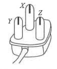 Three-pin plug with pins labelled X, Y and Z