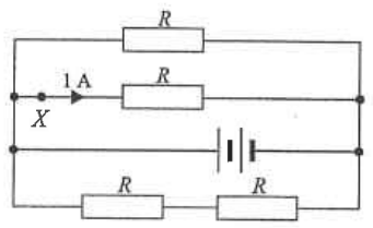 Four identical resistors R and a battery connected between common nodes, with 1 A passing point X in one resistor