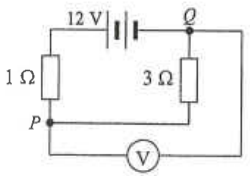 12 V battery with 1 ohm and 3 ohm resistors in series and a voltmeter, points P and Q marked