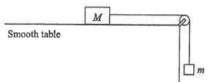 Mass M on a smooth table connected over a pulley to hanging mass m