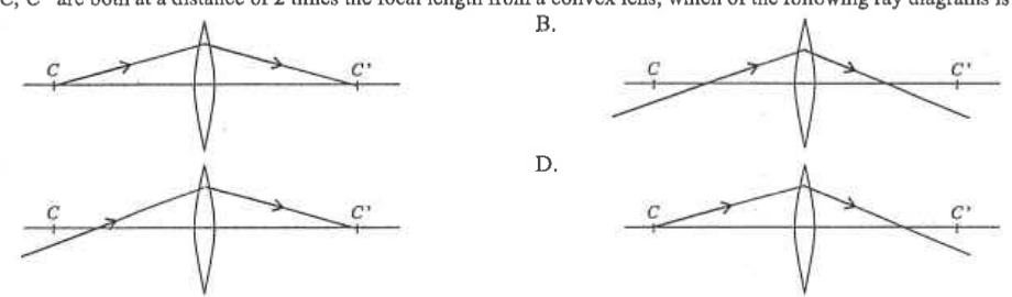 Four ray diagrams A to D for a convex lens with C and C'