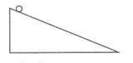 Object at the top of a smooth plane
