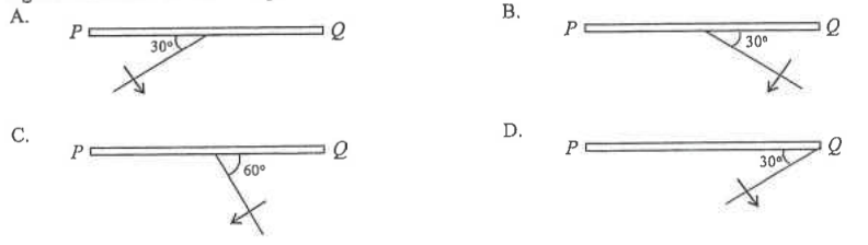 Four figures A to D showing a reflected pulse at different angles