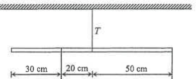 Uniform metre rule hung by a string with tension T, a 6 N weight 30 cm from the left end and a weight W at the right end, the string 20 cm from the 6 N weight
