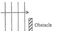 Plane water waves travelling to the right towards an obstacle