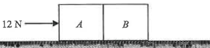 Blocks A and B in contact on a smooth horizontal surface, 12 N force pushing A to the right