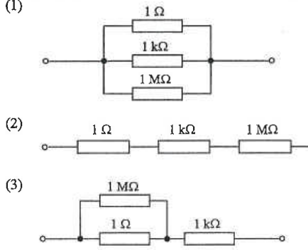 Network (1): 1 ohm, 1 kilohm and 1 megohm in parallel; (2): the three in series; (3): 1 megohm in parallel with 1 ohm, in series with 1 kilohm