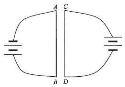 Two long parallel wires AB and CD each connected to a battery