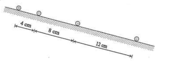 Strobe photograph of a ball rolling down a slope with successive separations 4 cm, 8 cm and 12 cm