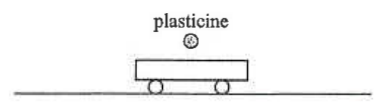 Lump of plasticine above a trolley on a horizontal table