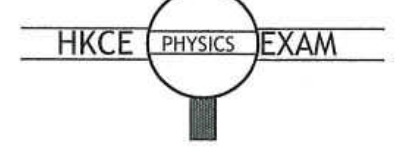 The words HKCE PHYSICS EXAM with the word PHYSICS seen through a hand-held lens