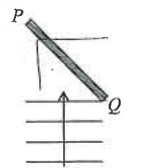 Plane water waves travelling upwards towards a straight barrier PQ inclined to the waves