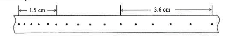 Ticker-tape with a first section of 1.5 cm and a later section of 3.6 cm, each spanning five intervals