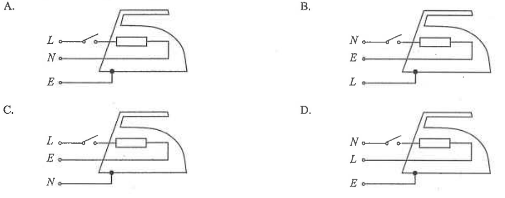 Four diagrams A to D showing different connections of the live, neutral and earth pins to an iron through a switch