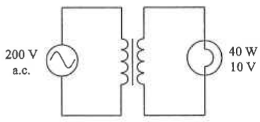200 V a.c. supply, transformer and a light bulb marked 40 W 10 V