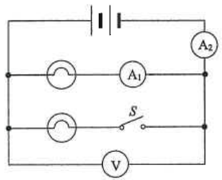 Battery with ammeter A2, bulb and ammeter A1 in one branch, bulb and switch S in another branch, and a voltmeter across the supply