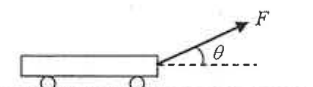 Trolley pulled by force F at angle theta above the horizontal