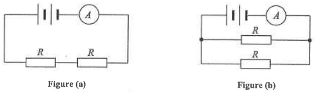 Figure (a): battery, ammeter and two resistors R in series. Figure (b): battery, ammeter and two resistors R in parallel