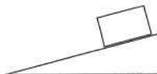 Block at rest on an inclined plane