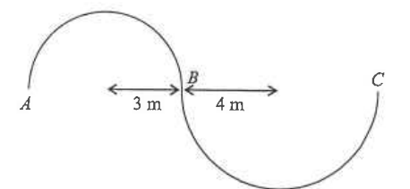Curve ABC made of two semi-circles AB (radius 3 m) and BC (radius 4 m) on opposite sides of the line AC