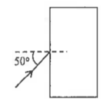 Ray incident on a rectangular glass block at 50 degrees to the normal