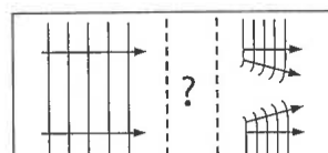 Straight water waves in a ripple tank on the left, a question mark in the middle region, and curved waves on the right