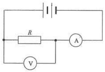 Battery with resistor R, ammeter A in series and a voltmeter V connected across R and the ammeter