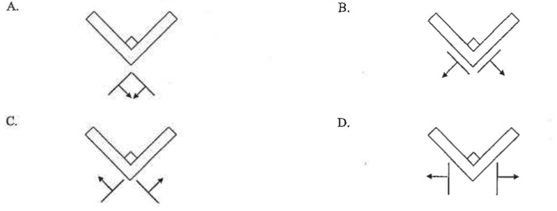 Four diagrams A to D of reflected pulses at a V-shaped barrier