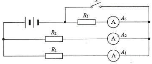 Battery with resistors R1, R2, R3 in parallel branches with ammeters A1, A2, A3 and a switch S in the R3 branch