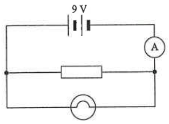 9 V battery with an ammeter, a resistor and a bulb in parallel