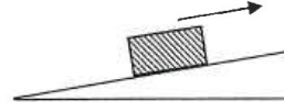 Block projected up a rough inclined plane