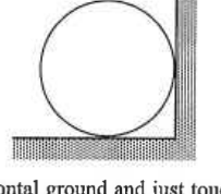 Uniform steel ball at rest on horizontal ground, just touching a vertical wall