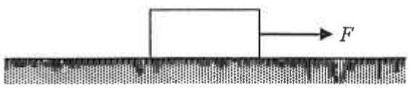 Block on a rough horizontal surface pulled to the right by horizontal force F