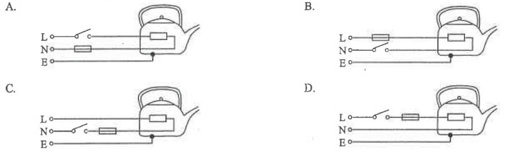 Four diagrams A to D showing different positions of a fuse and switch in the live, neutral and earth wires of an electric kettle