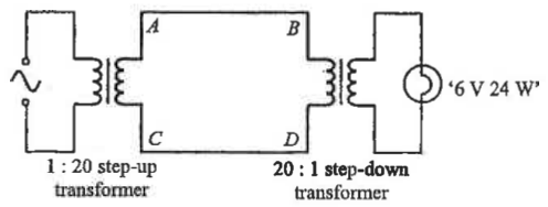 a.c. supply, 1:20 step-up transformer, cables AB and CD, 20:1 step-down transformer and a lamp rated 6 V 24 W