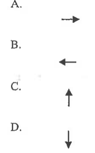 Options A to D: arrow to the right, arrow to the left, arrow upwards, arrow downwards