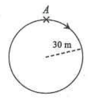 Circular path of radius 30 m starting and ending at point A