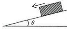 Block sliding down an inclined plane at angle theta