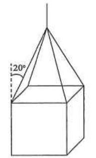 Uniform cube held by four cables, each making 20 degrees with the vertical