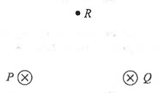 Wires P and Q carrying currents into the paper and a point R equidistant from both