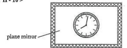 Image of a clock in a plane mirror