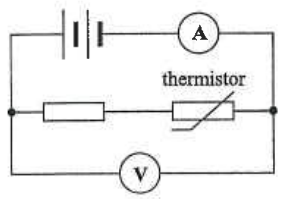 Circuit with cell, ammeter, resistor and thermistor in series and a voltmeter across the thermistor