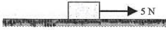 Block on a rough horizontal plane pulled to the right by a 5 N force