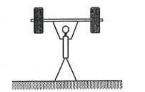 Weight-lifter lifting a barbell from the floor