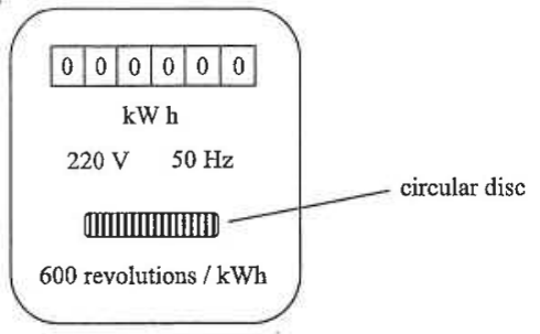 Kilowatt-hour meter label: 220 V, 50 Hz, circular disc, 600 revolutions / kWh