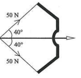 A bow whose string, under 50 N tension on each side, makes 40 degrees with the arrow on each side