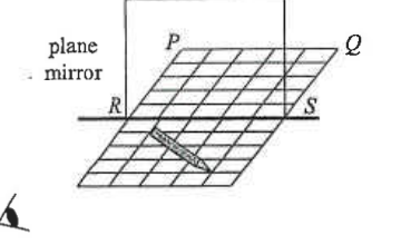 Pencil lying on a grid in front of a vertical plane mirror, with the eye below