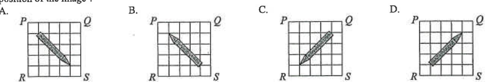 Four grids A to D showing the pencil image in different positions